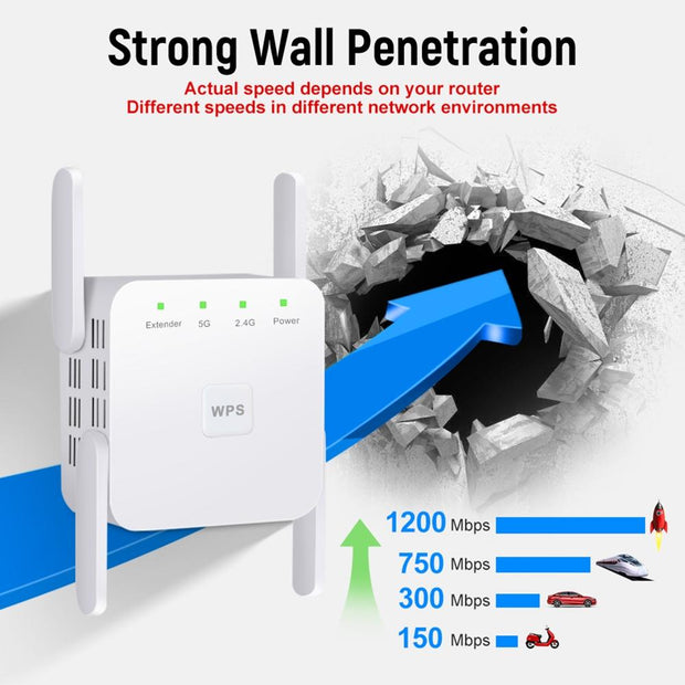 WiFi Repeater / Extender
