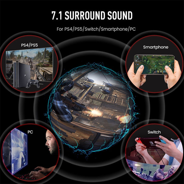 Wired 7.1 Surround Gaming Headphones